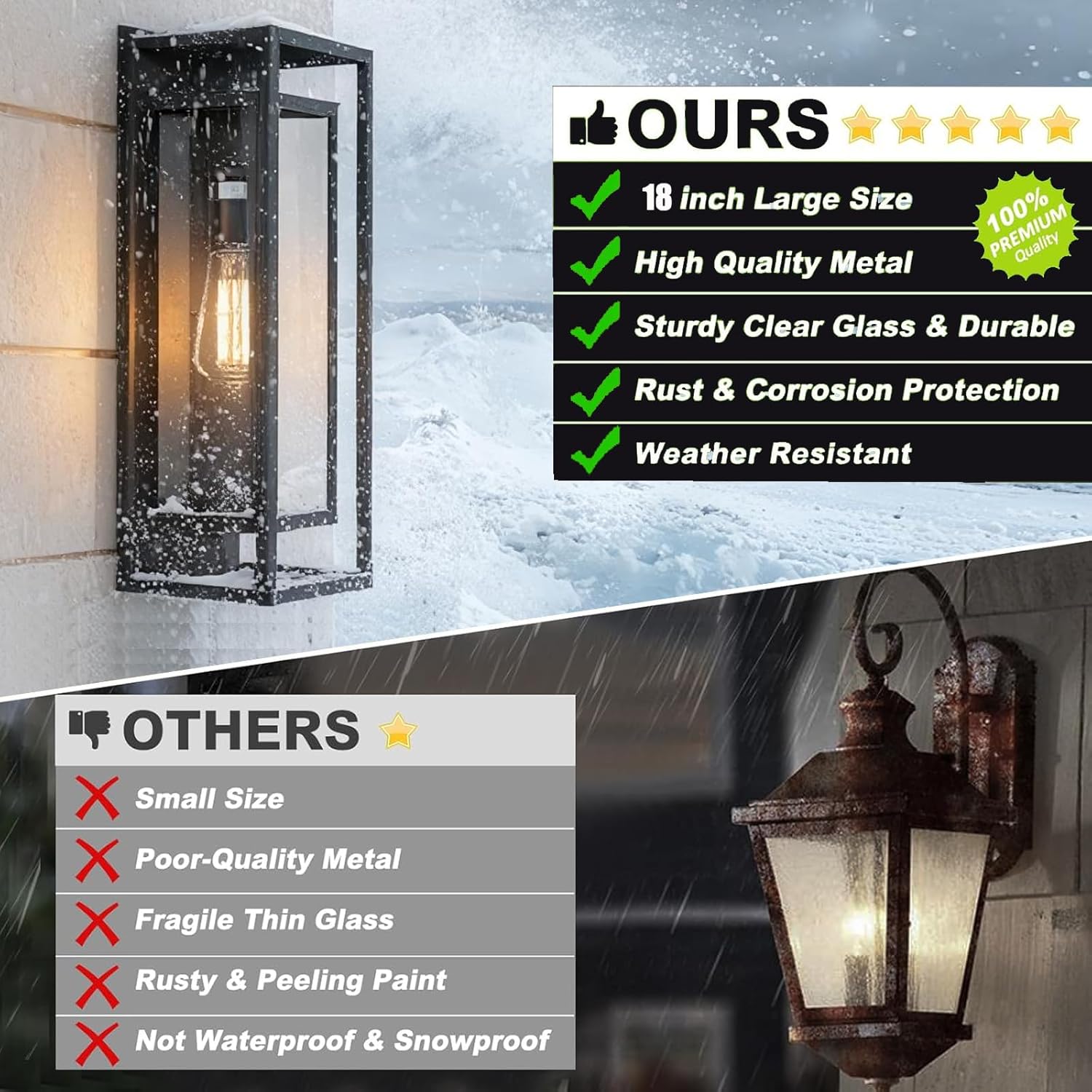 4Pack 18inch Outdoor Wall Ligh - Outdoor Lighting Socket recensione e prezzo