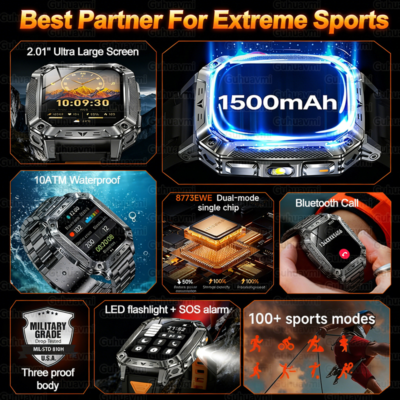 New 1500mAh Military Outdoor S - Outdoor Lighting Perspectives recensione e prezzo