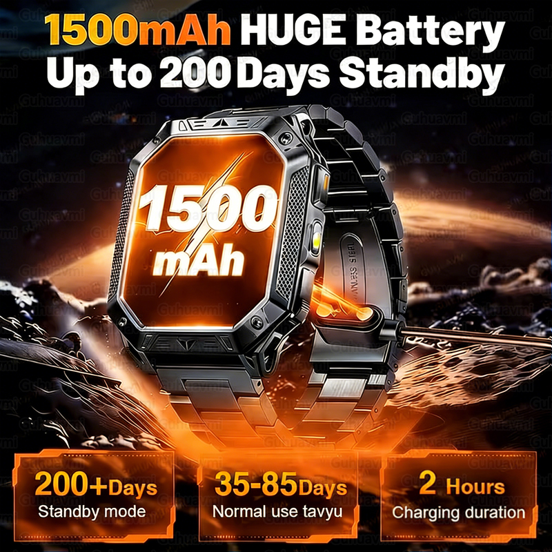 New 1500mAh Military Outdoor S - Outdoor Lighting Perspectives recensione e prezzo