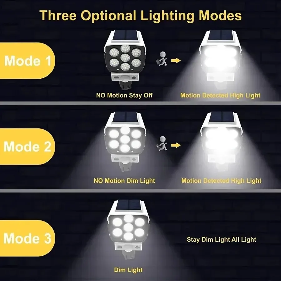 Outdoor Motion Sensor Solar Li - Outdoor Lighting Wireless recensione e prezzo