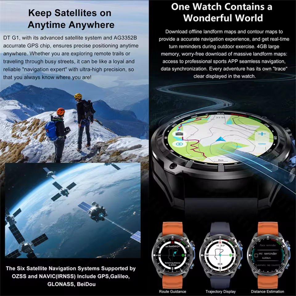 T-Rex3 Pro GPS Offline Map 100 - Outdoor Lighting Perspectives recensione e prezzo