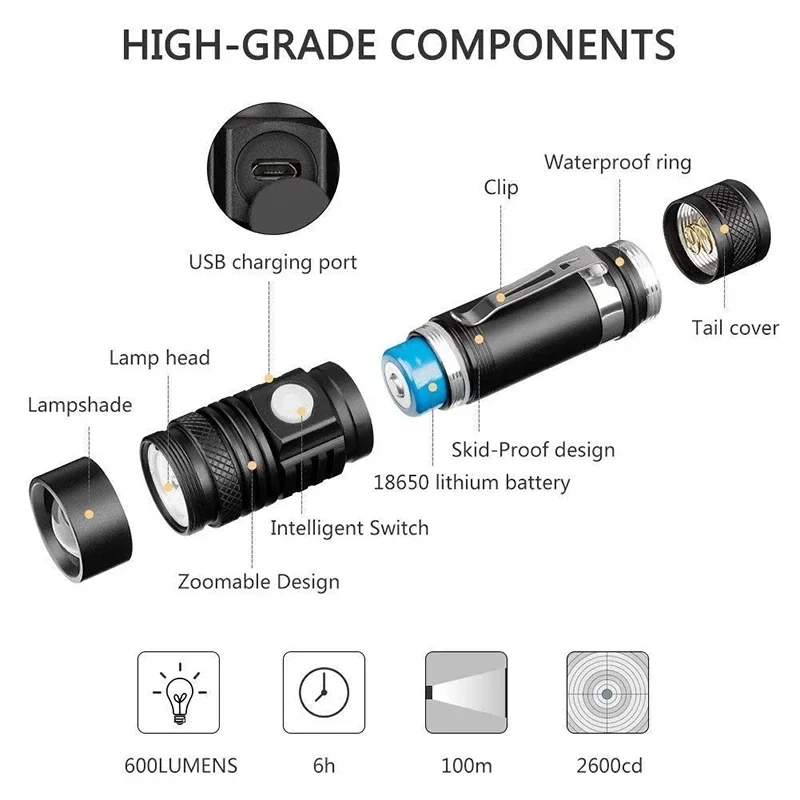 Outdoor Tactical Zoom Camping  - Outdoor Lighting Ideas For Party recensione e prezzo