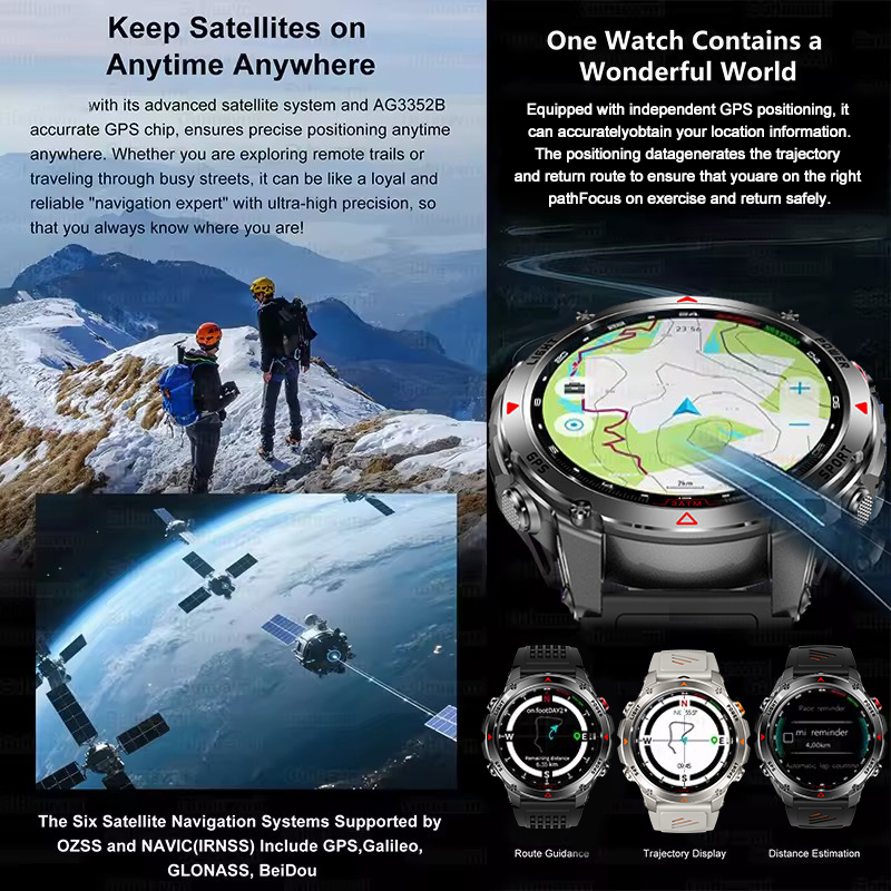 2025New Outdoor Military Smart - Outdoor Lighting Perspectives recensione e prezzo