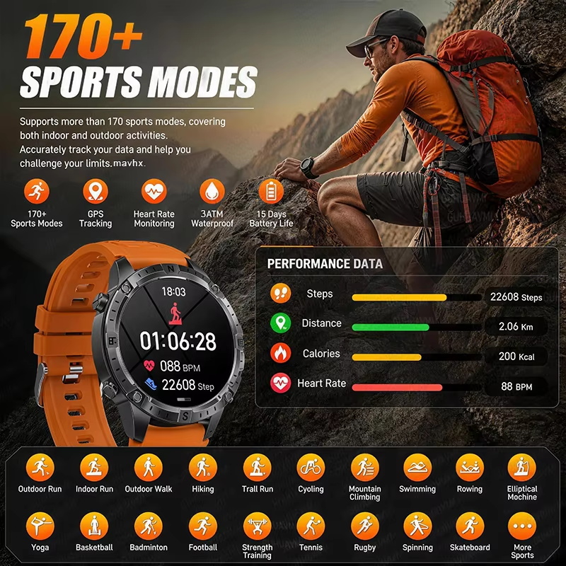2026New Outdoor Military GPS N - Outdoor Lighting Perspectives recensione e prezzo