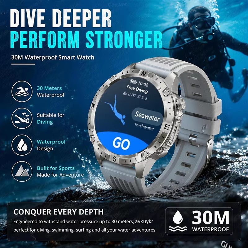 2026New Outdoor Military GPS N - Outdoor Lighting Perspectives recensione e prezzo