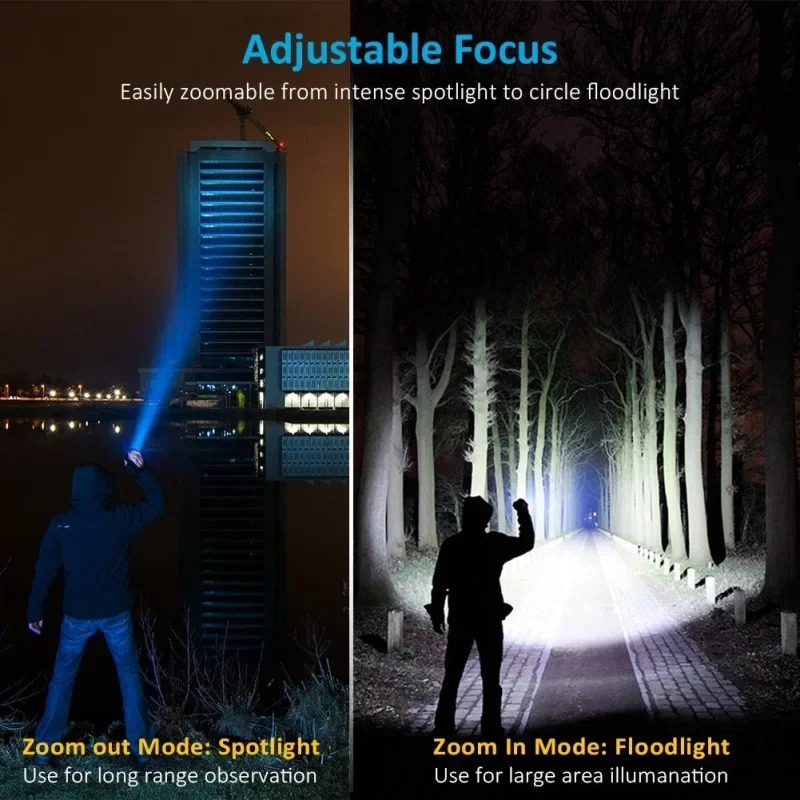 Rechargeable T6 Handheld Flash - Outdoor Lighting On House recensione e prezzo
