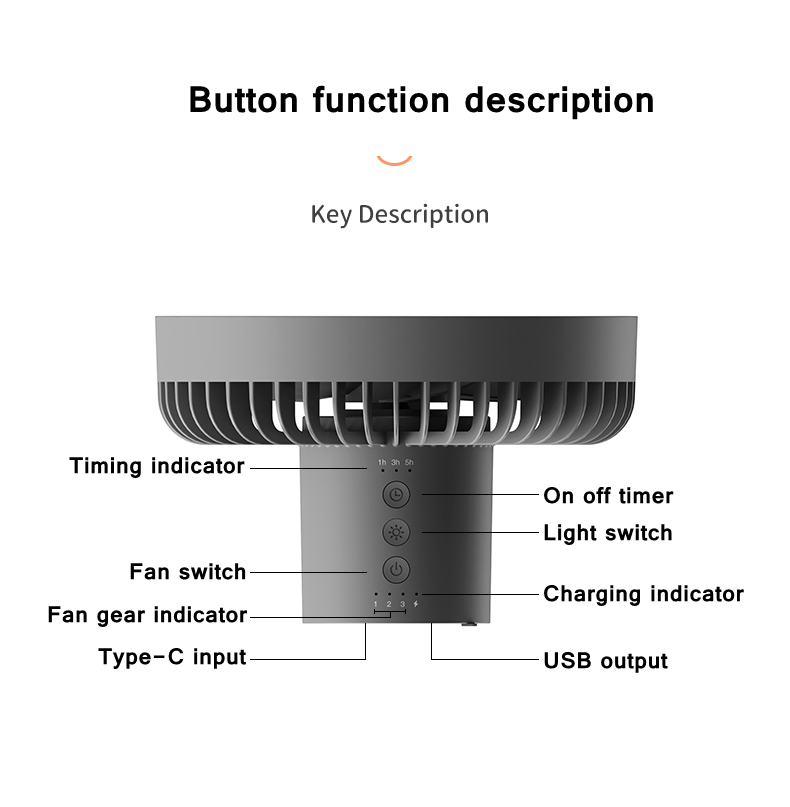 Portable Camping Fan With LED  - Outdoor Lighting Wireless recensione e prezzo