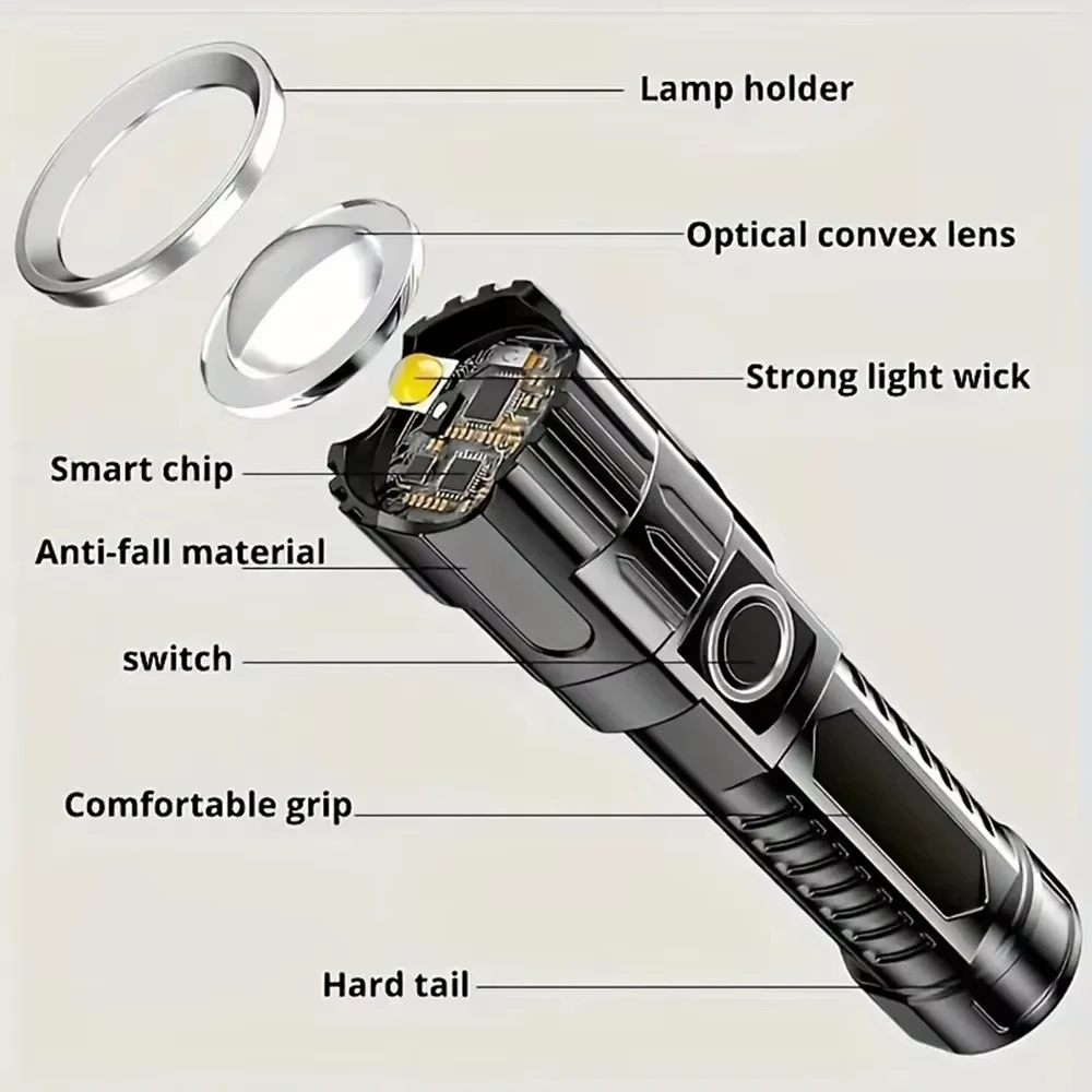 Tactical LED Flashlight 2000LM - Zinc Outdoor Lighting recensione e prezzo