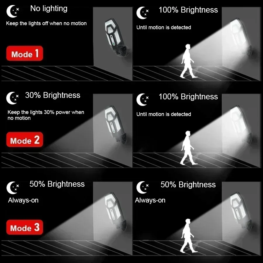 12000LM Powerful Solar Wall La - Outdoor Lighting On House recensione e prezzo