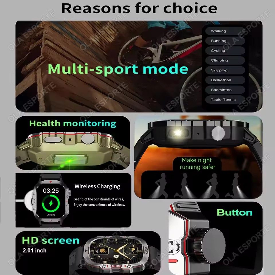 2026 New Military Smart Watch  - Outdoor Lighting Perspectives recensione e prezzo