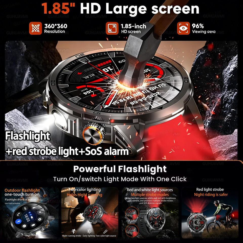 2026 New Outdoor Military 1.85 - Outdoor Lighting Perspectives recensione e prezzo