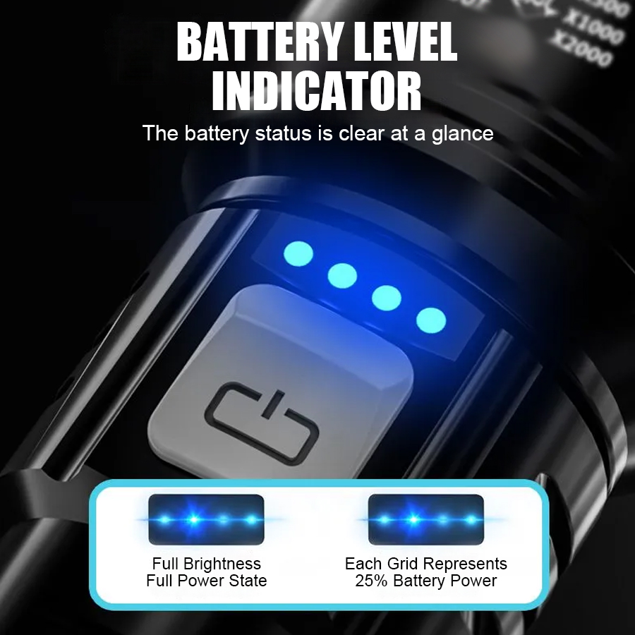 High Power P50 LED Flashlight  - Zinc Outdoor Lighting recensione e prezzo