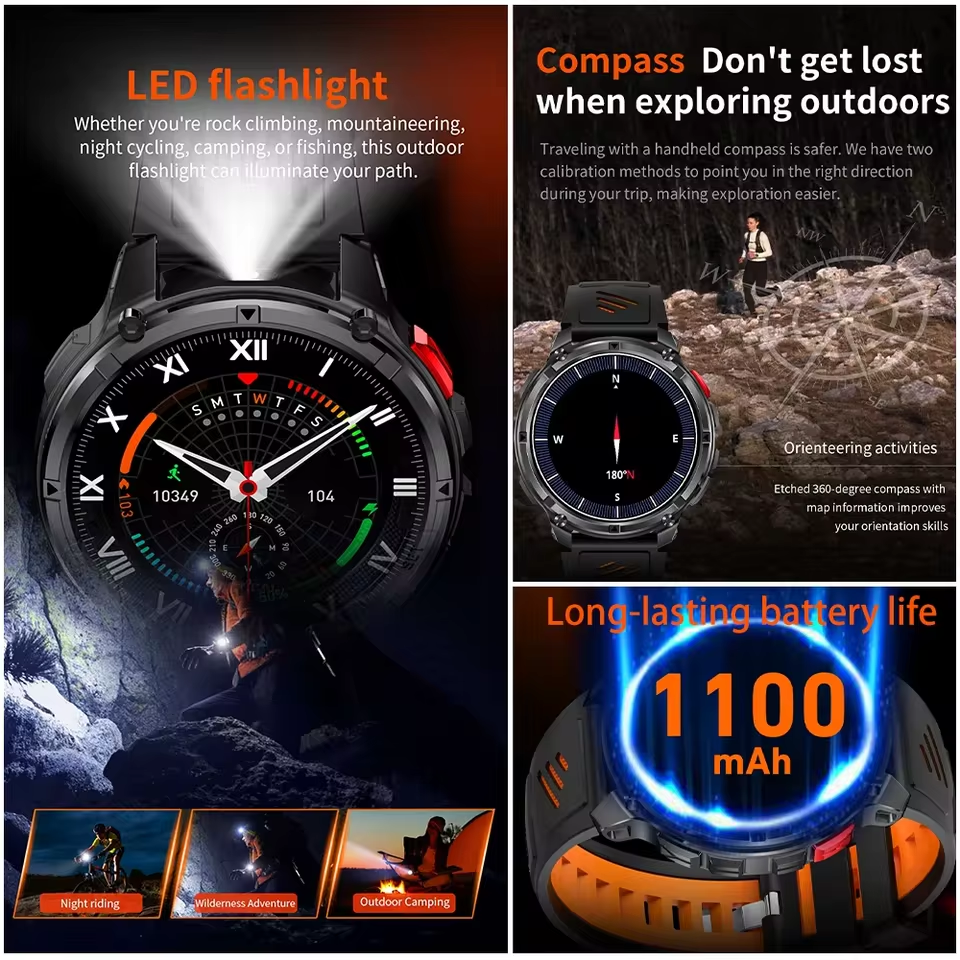 2026 New T-Rex3 Pro 1100mAh Ba - Outdoor Lighting Perspectives recensione e prezzo