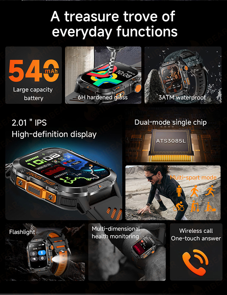2025 New Military Outdoor Smar - Outdoor Lighting Perspectives recensione e prezzo