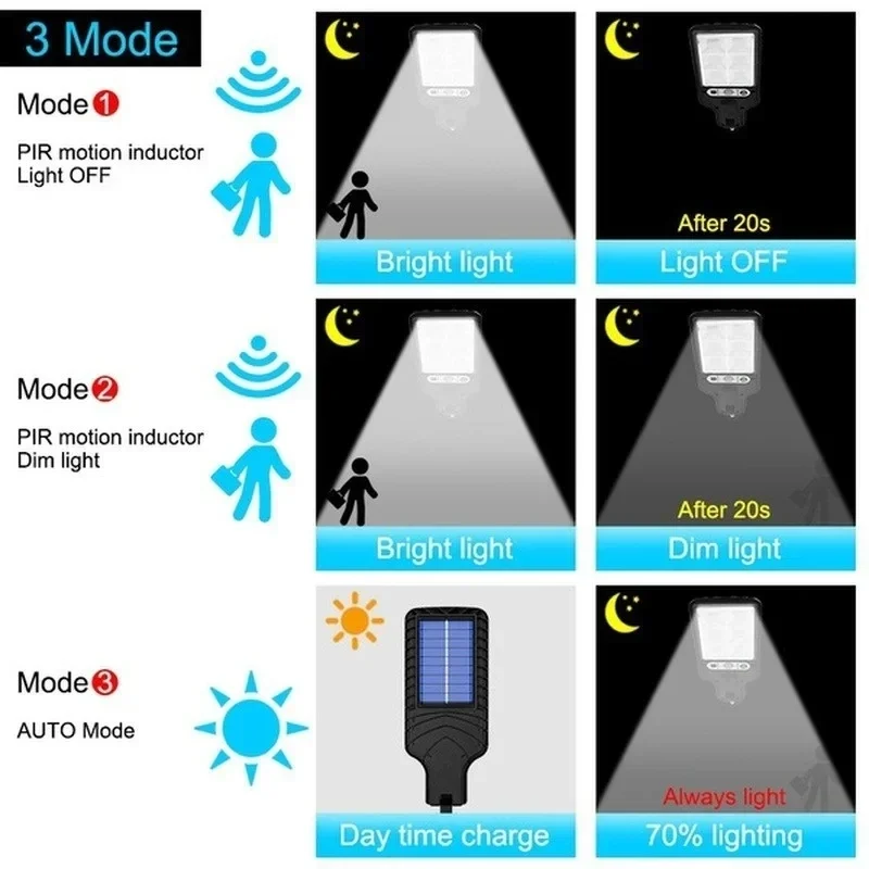 Powerful LED Solar Outdoor Cou - Zinc Outdoor Lighting recensione e prezzo