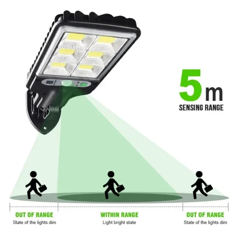 Powerful LED Solar Outdoor Cou - Zinc Outdoor Lighting recensione e prezzo