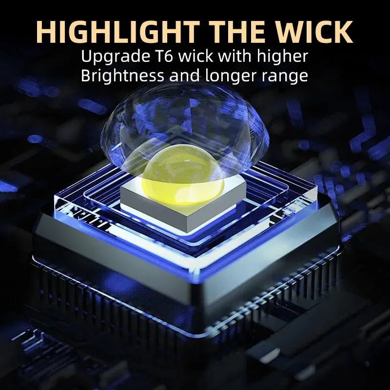Portable Mini LED Handheld Fla - Zinc Outdoor Lighting recensione e prezzo