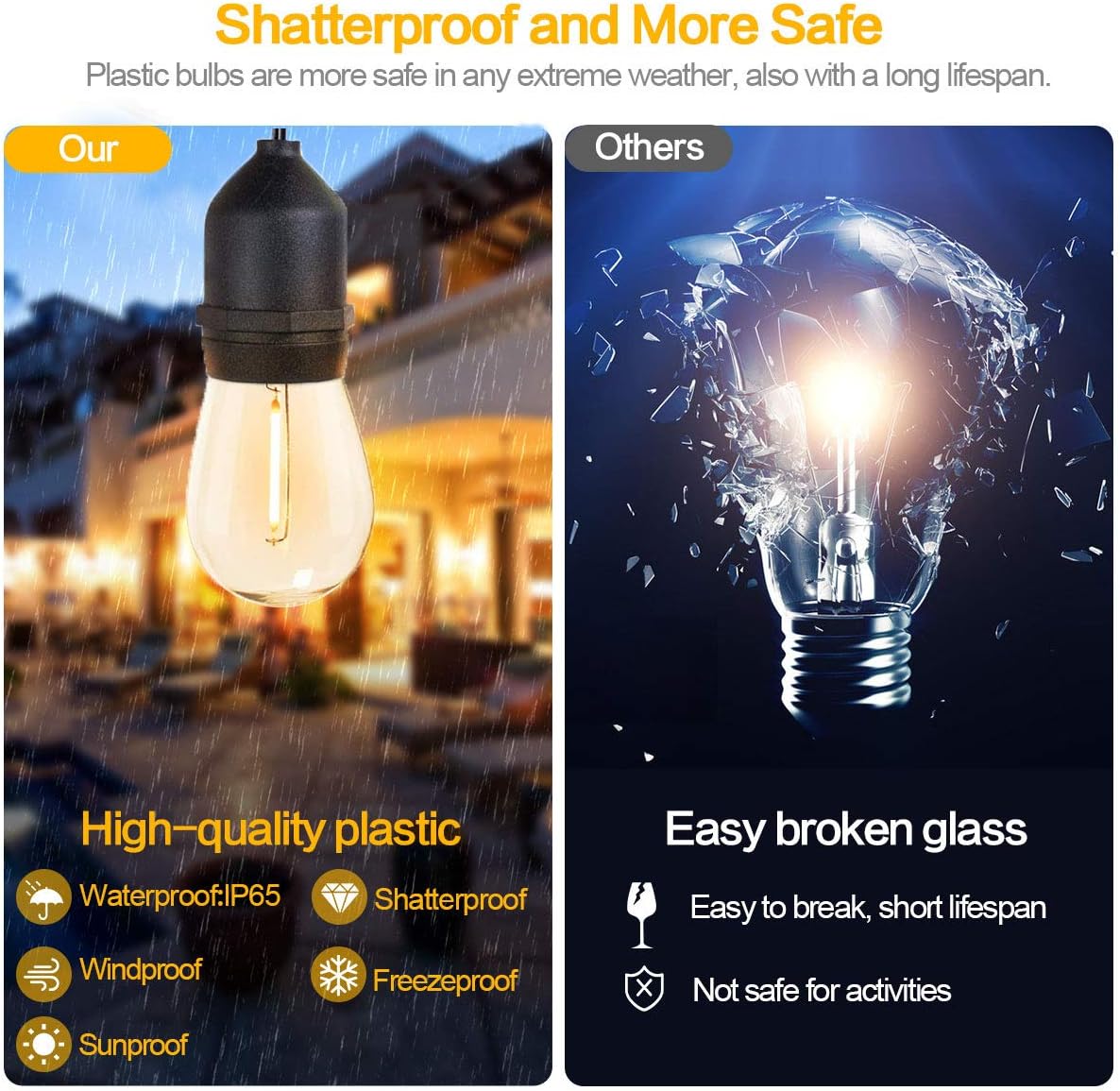 100FT Outdoor String Lights, 3 - Outdoor Lighting Socket recensione e prezzo