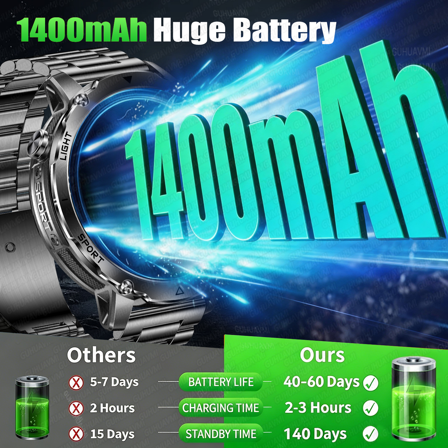2026 New Military Smart Watch  - Outdoor Lighting Perspectives recensione e prezzo