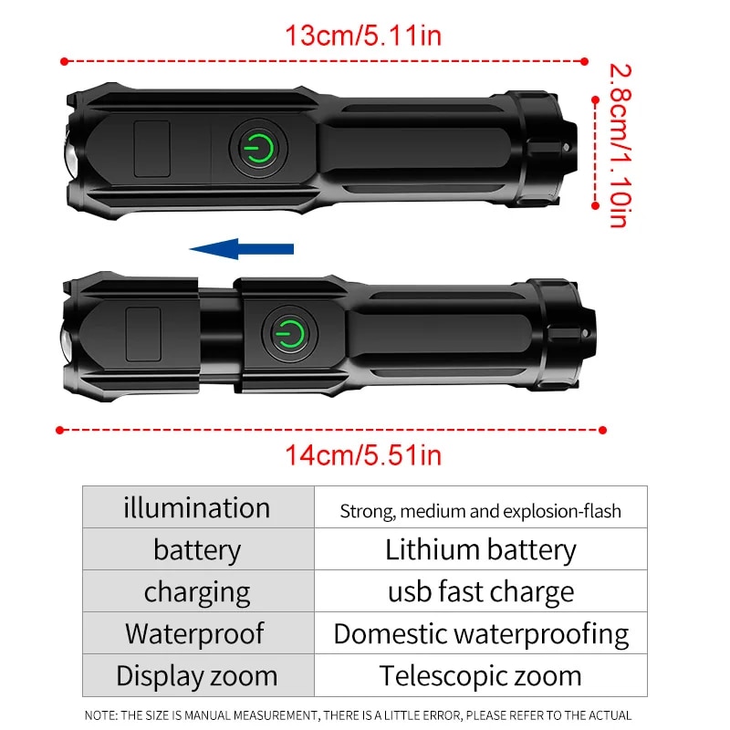 Super Bright Flashlight USB Re - Outdoor Lighting Ideas For Party recensione e prezzo