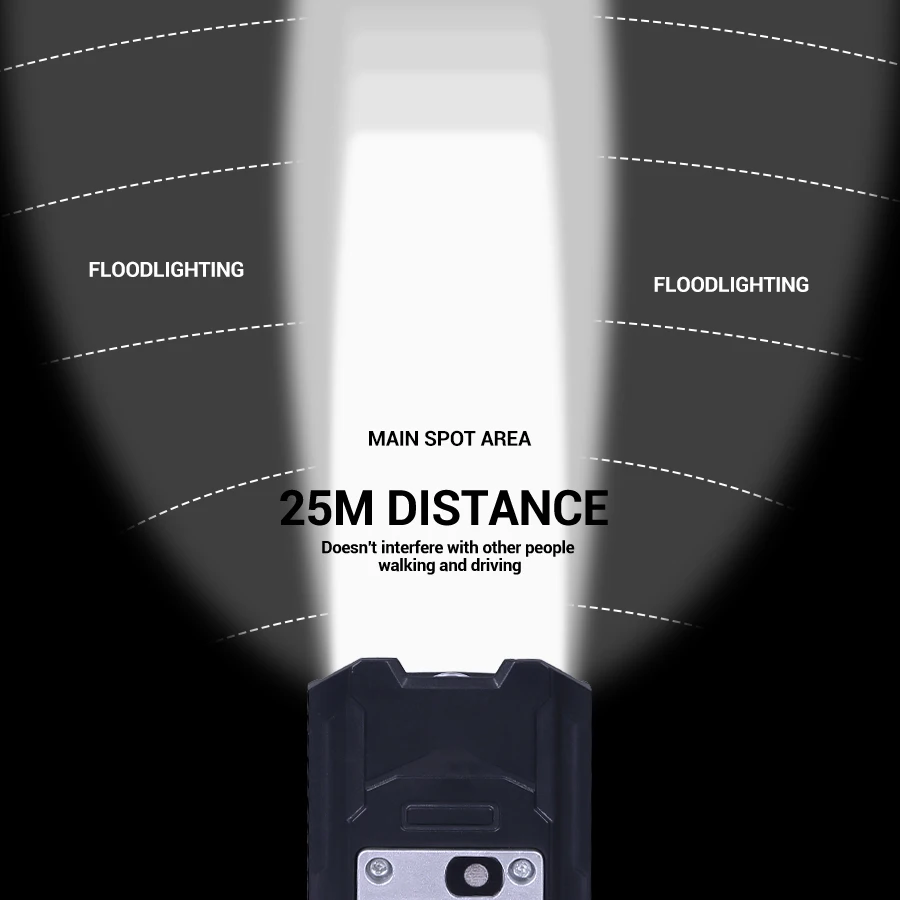 9 LED Bicycle Headlight USB Re - Outdoor Lighting Ideas For Party recensione e prezzo