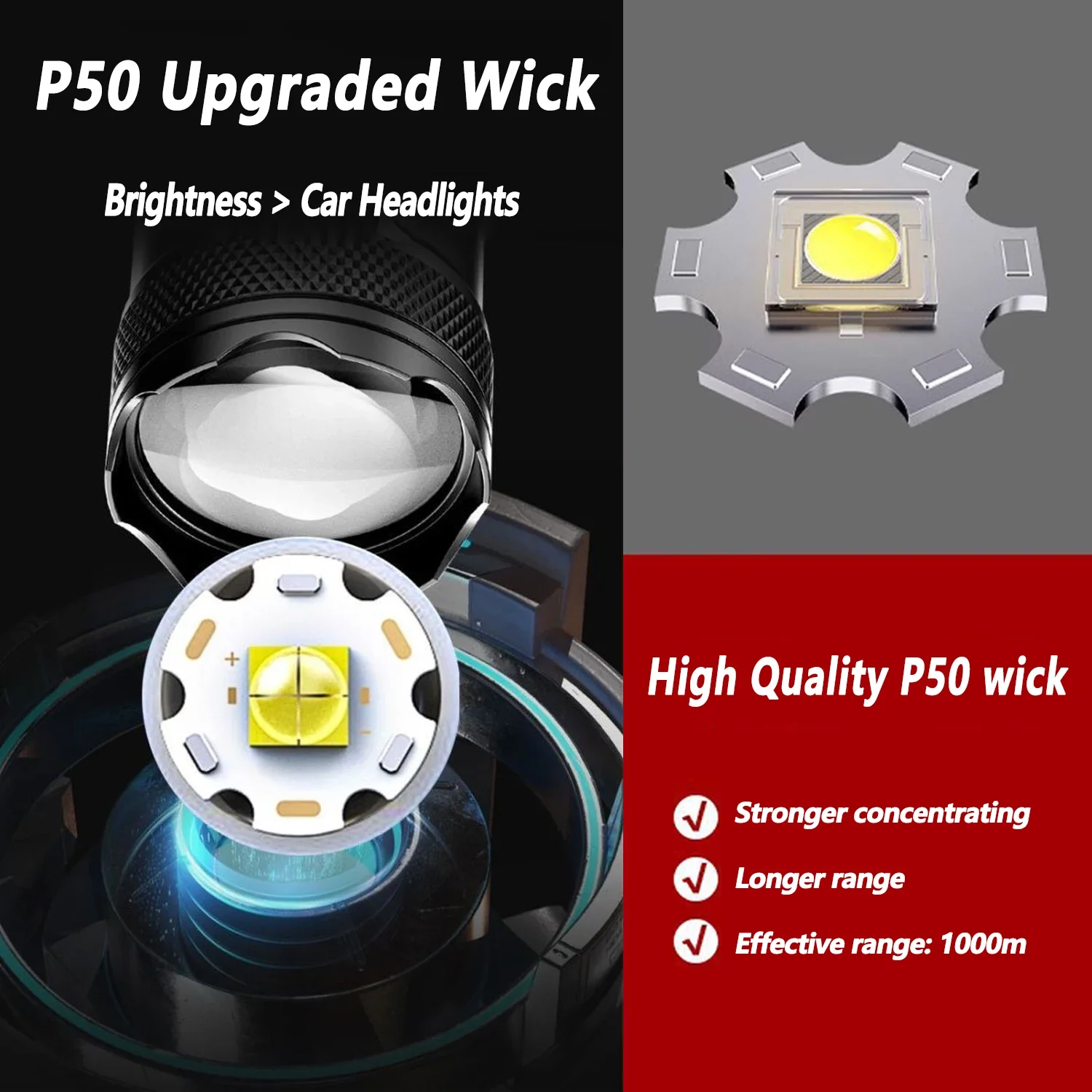 Ultra Bright LED Flashlight 20 - Zinc Outdoor Lighting recensione e prezzo