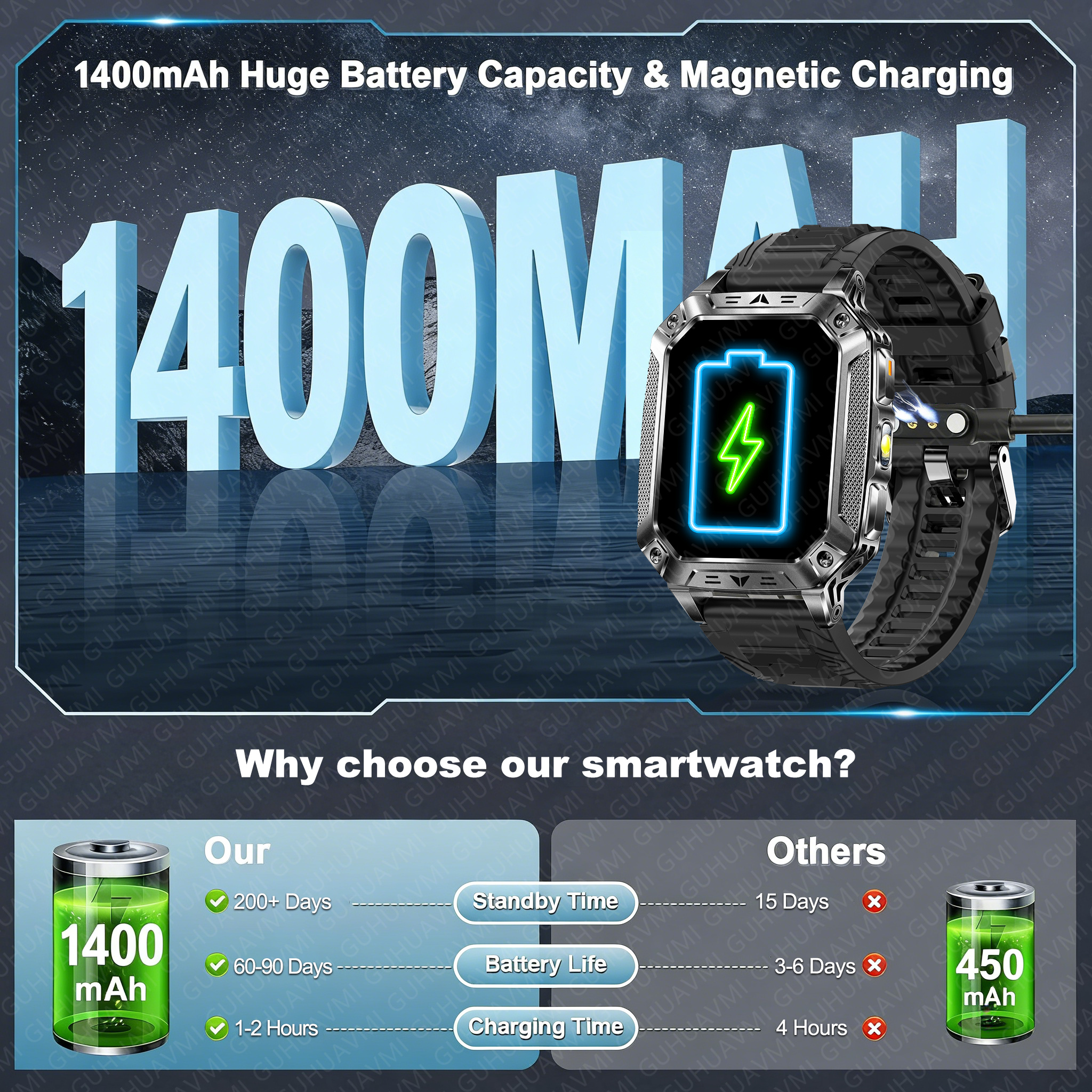 2026 New 1400mAh Big Battery S - Outdoor Lighting Perspectives recensione e prezzo