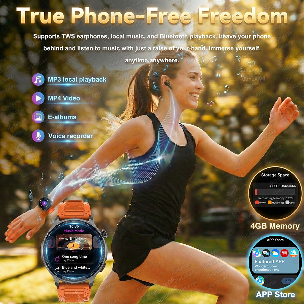 New 4GB Storage Smart Watch GP - Outdoor Lighting Perspectives recensione e prezzo